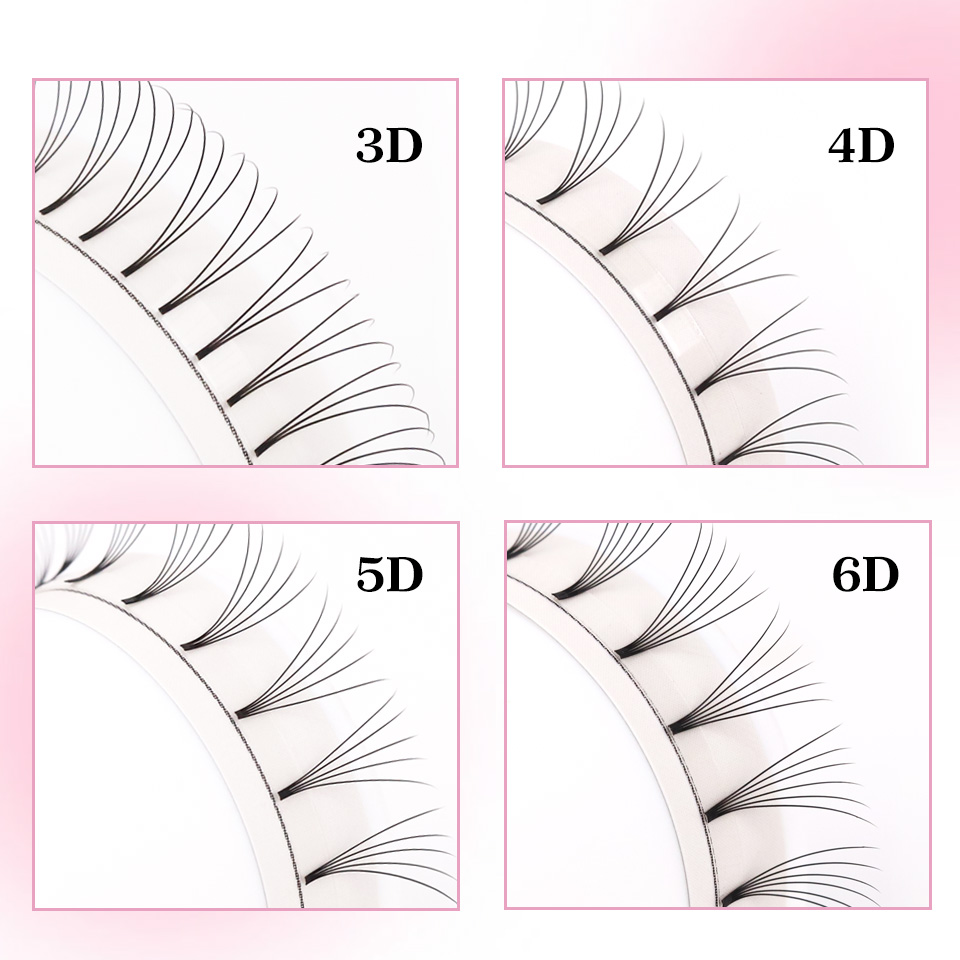 รูเจด ขนตาปลอมสำเร็จรูปแบบวอลล - Eyelash Extension Russian บทวิจารณ์และราคา